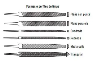 tipos de limas